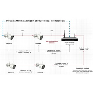 Mrežni Video Snimač Hikvision NK42W0H-1T(WD)(D)/EU